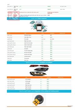 شيفروليه ترافرس